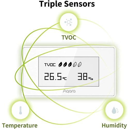 Aqara TVOC Air Quality Monitor