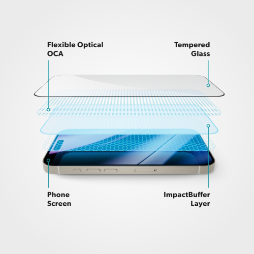 Epico ImpactBuffer Glass 3D for iPhone 16 Plus